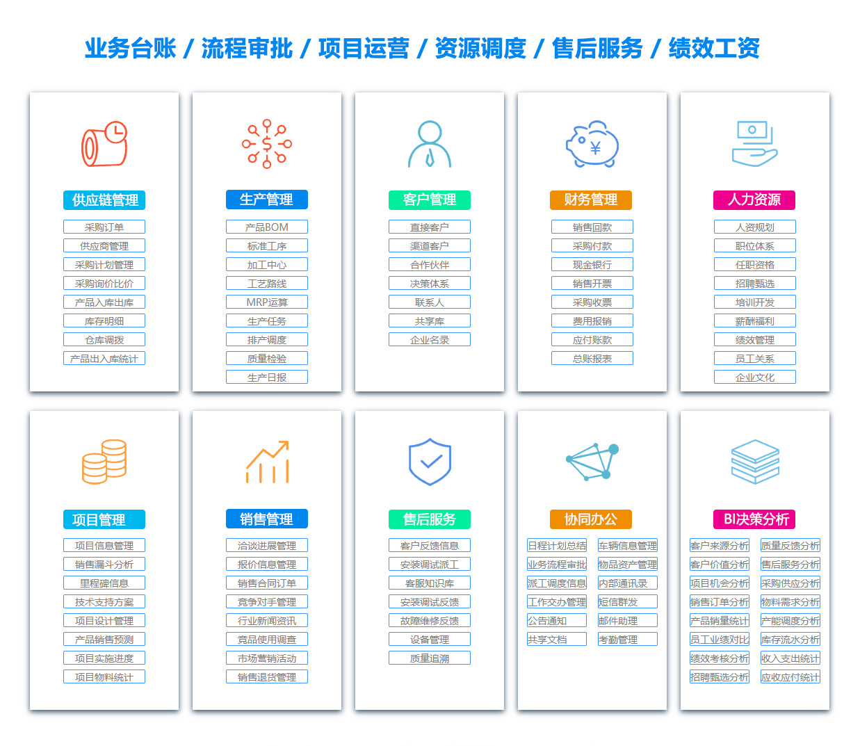 青岛销售团队管理系统